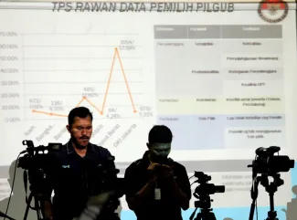 Grafik TPS Rawan Data Pemilih menjelang Pilkada Serentak 2017 